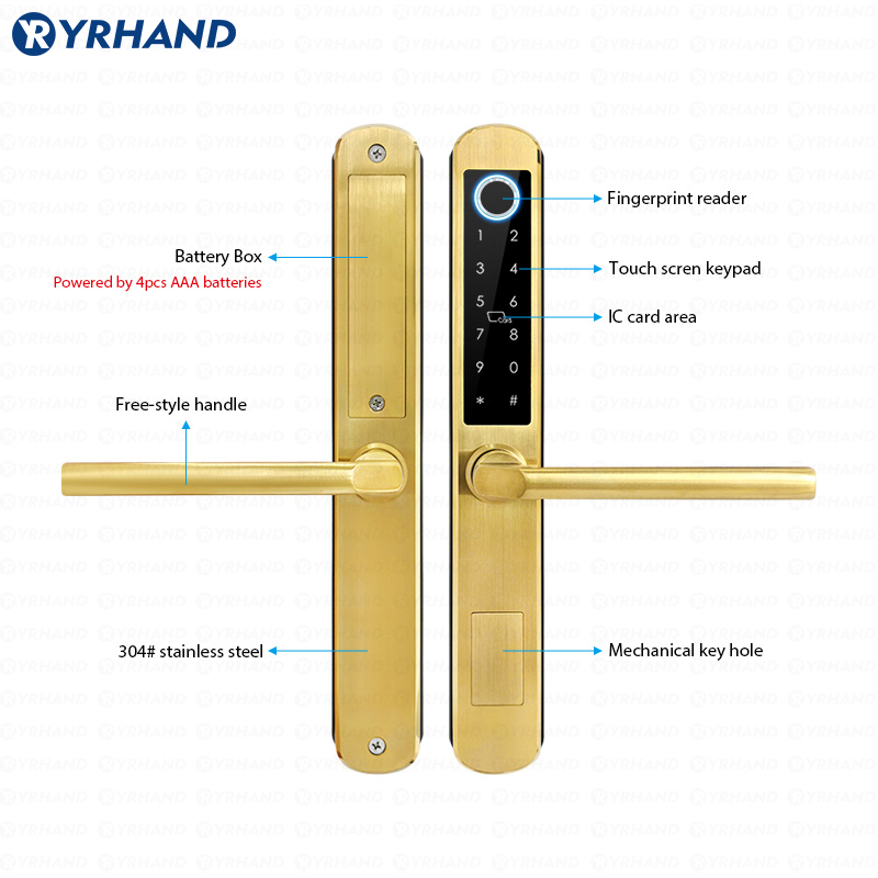 IP66 Gold Stainless steel Slid – обзор и цена Letter Opener Brass
