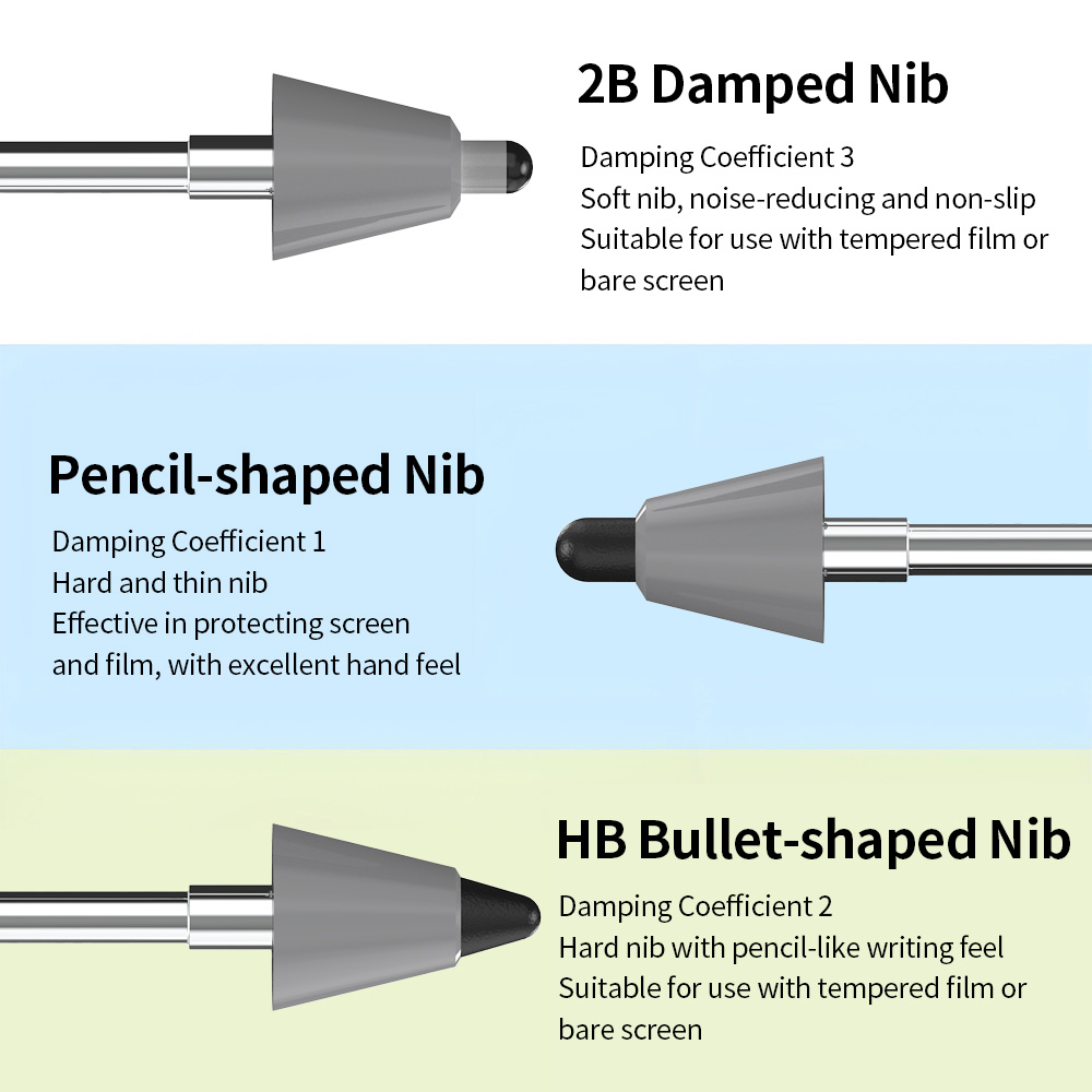 Replacement Pen Tips for Lenov – обзор и цена Correction Pen Fine