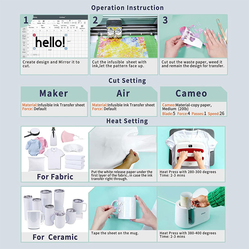SUPER DEAL! 7-SHEET INFUSIBLE  – обзор и цена Ink Blotter Paper