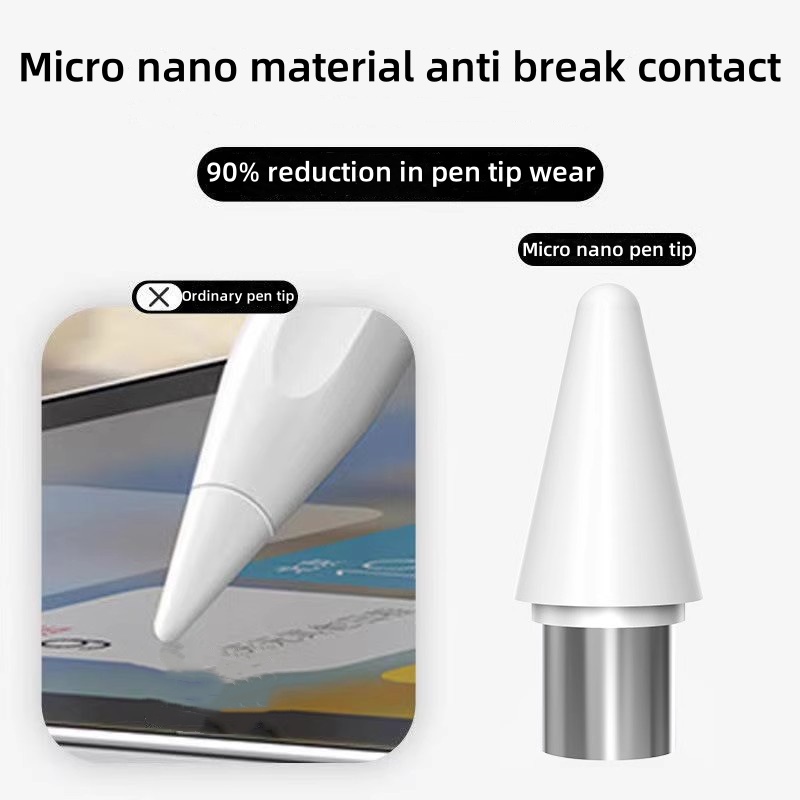 Replacement Pen Tip for Capaci – обзор и цена Correction Pen Fine